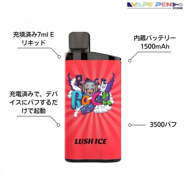 IGET-Barのコンポーネント-600x600